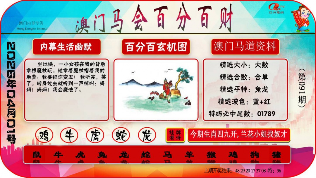 091期百分百财经[图]